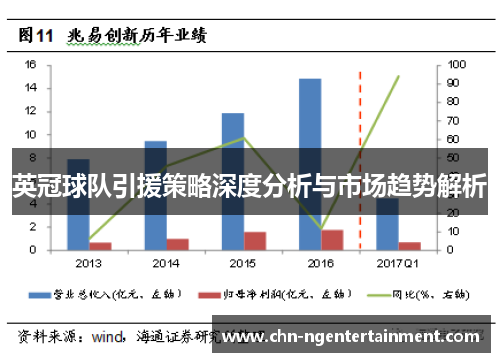 英冠球队引援策略深度分析与市场趋势解析