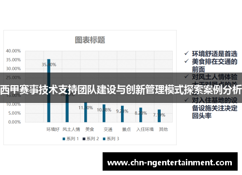 西甲赛事技术支持团队建设与创新管理模式探索案例分析