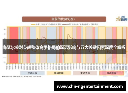海瑟尔关对英超整体竞争格局的深远影响与五大关键因素深度全解析 海瑟尔关对英超整体竞争格局的深远影响与五大关键因素深度全解析