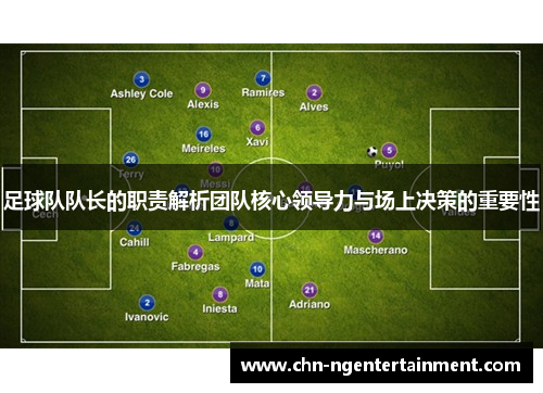 足球队队长的职责解析团队核心领导力与场上决策的重要性