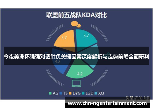 今夜美洲杯强强对话胜负关键因素深度解析与走势前瞻全面研判